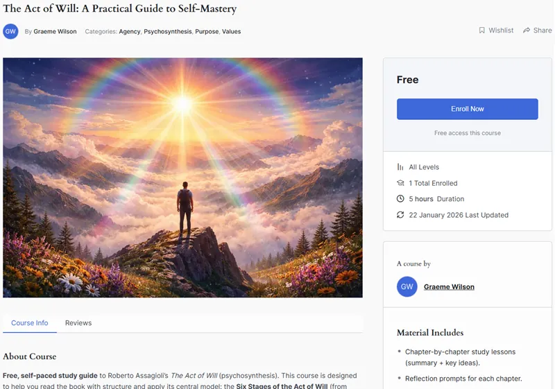 The Act of Will Study Guide